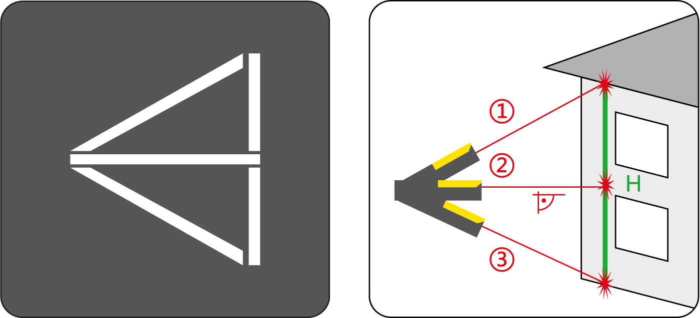 3-point Pythagoras function for partial distance calculations