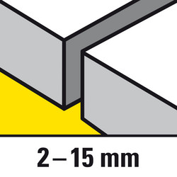 4 saw blades for straight fine cuts in soft wood with a thickness of 2 to 15 mm