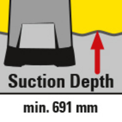 A water level of no more than 691 mm is sufficient for starting the device