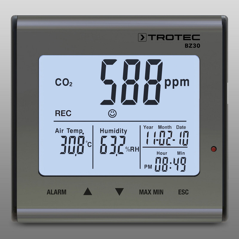 BZ30 CO₂ Air Quality Data Logger