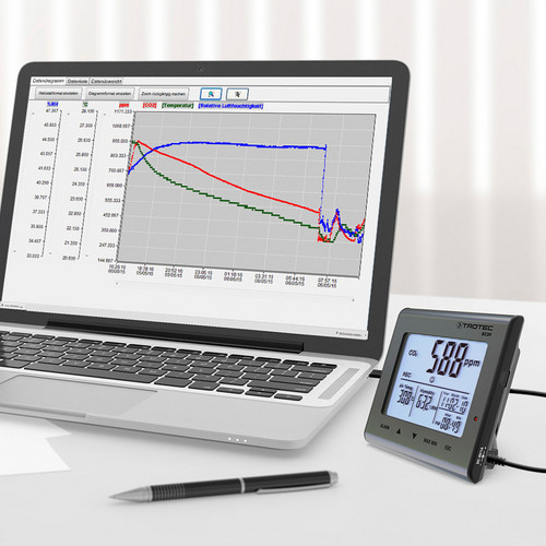 CO2 Air Quality Data Logger BZ30