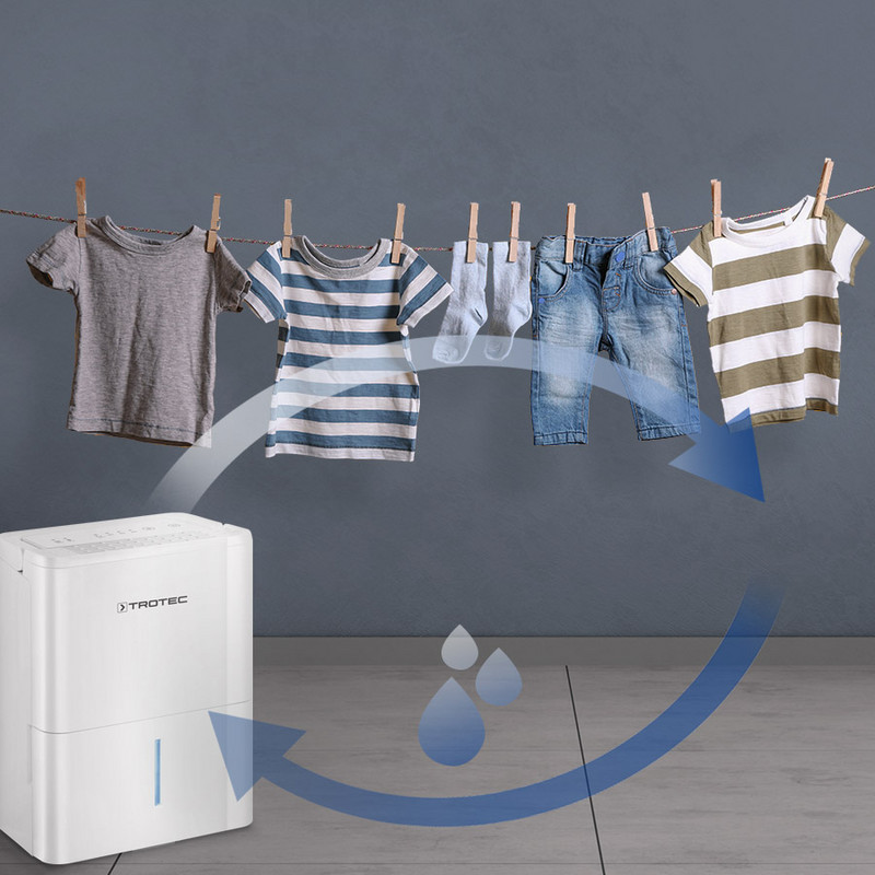 Drying laundry – TTK 32 E 