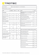 ERP table TIH 900 ST (EN)
