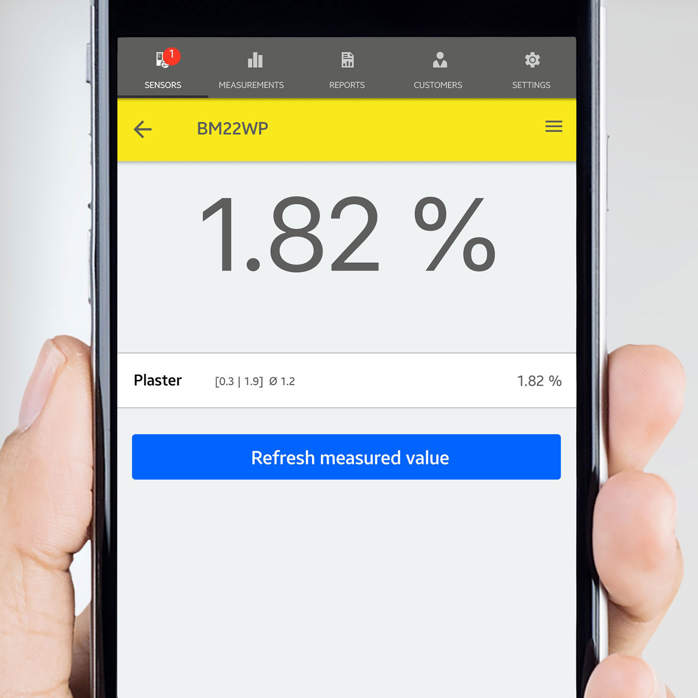 Numeric display of measured values