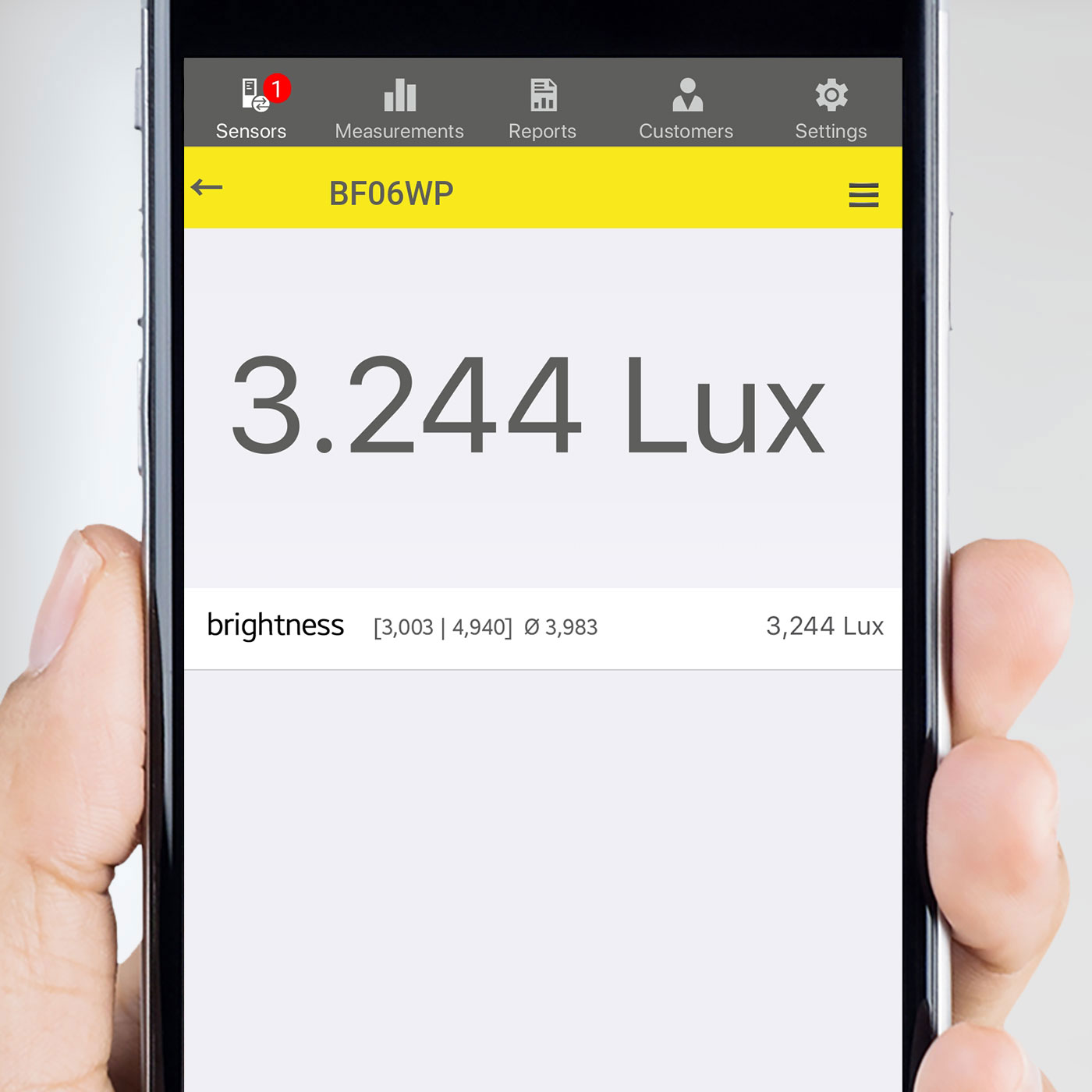 Numeric display of measured values