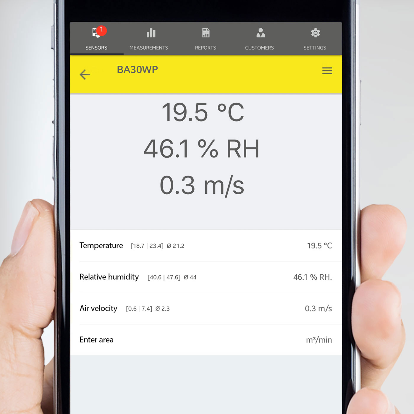 Numeric display of measured values