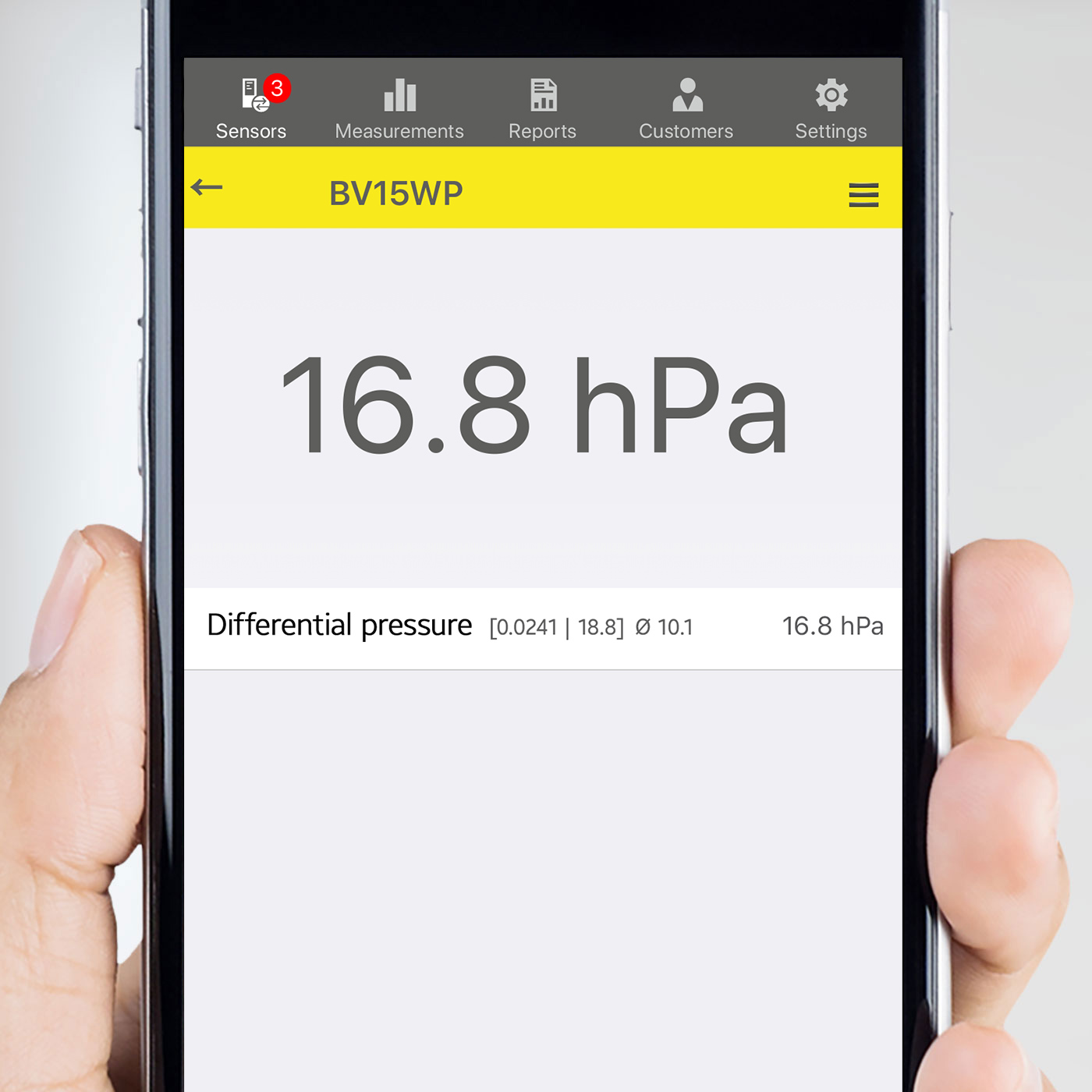 Numeric display of measured values