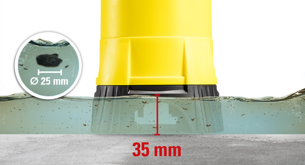 Particle size and residual water level by comparison