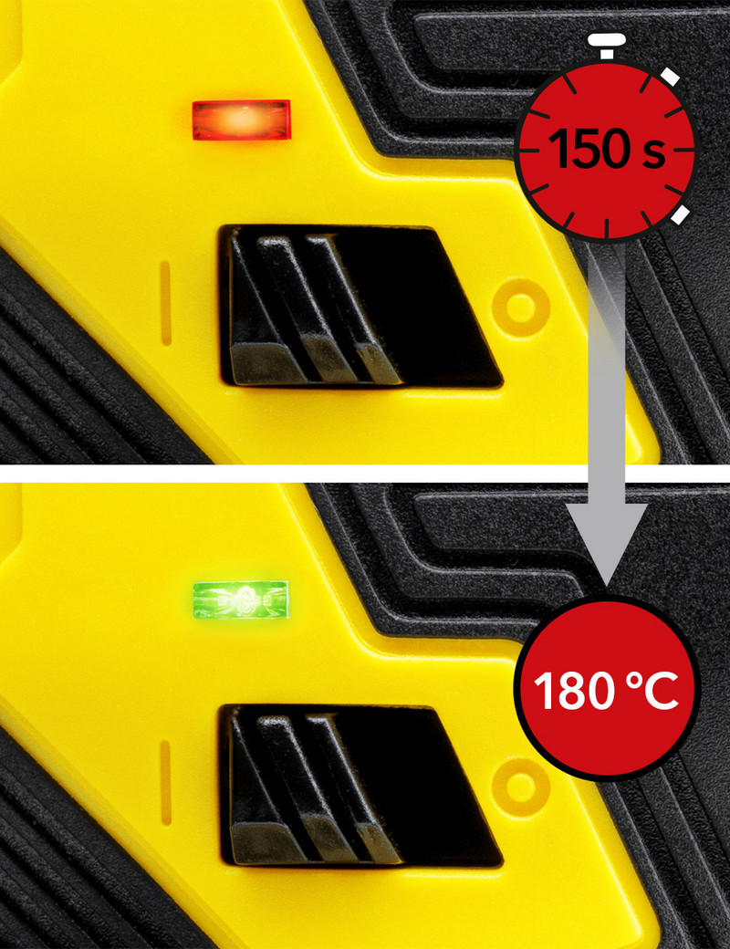 PGGS 10-20V – LED status indicator