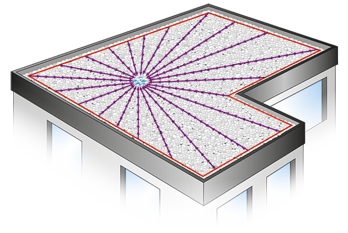 Pulse current method