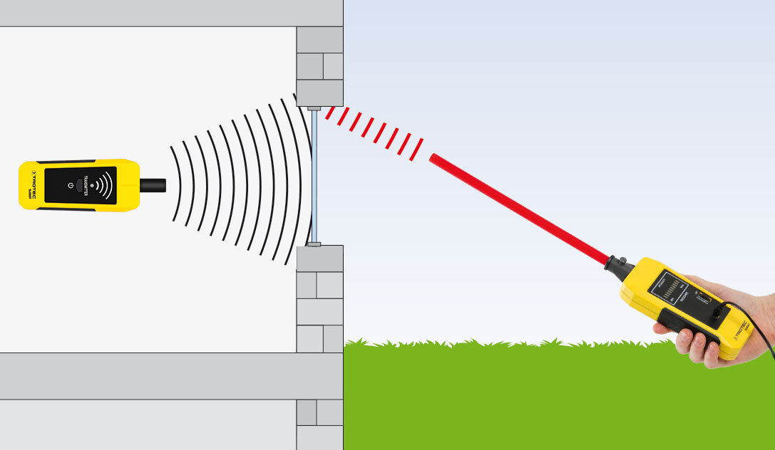 Quick tightness testing of buildings