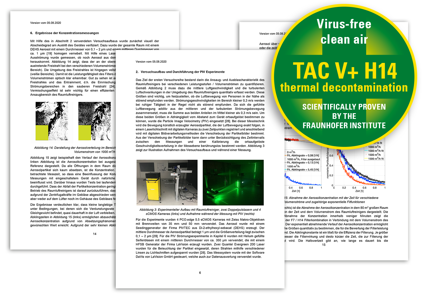 TAC V+ with scientifically certified effectiveness!