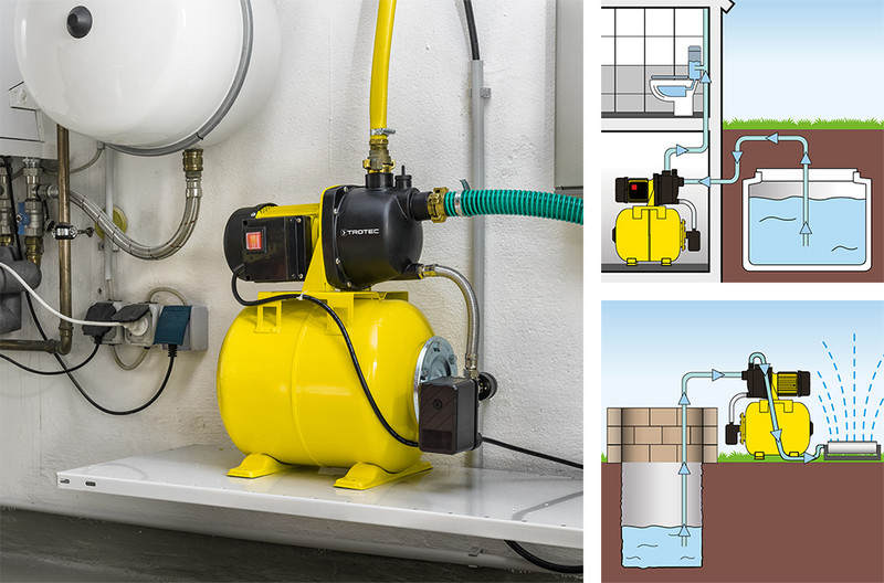 TGP 1025 E – an alternative for the domestic water supply