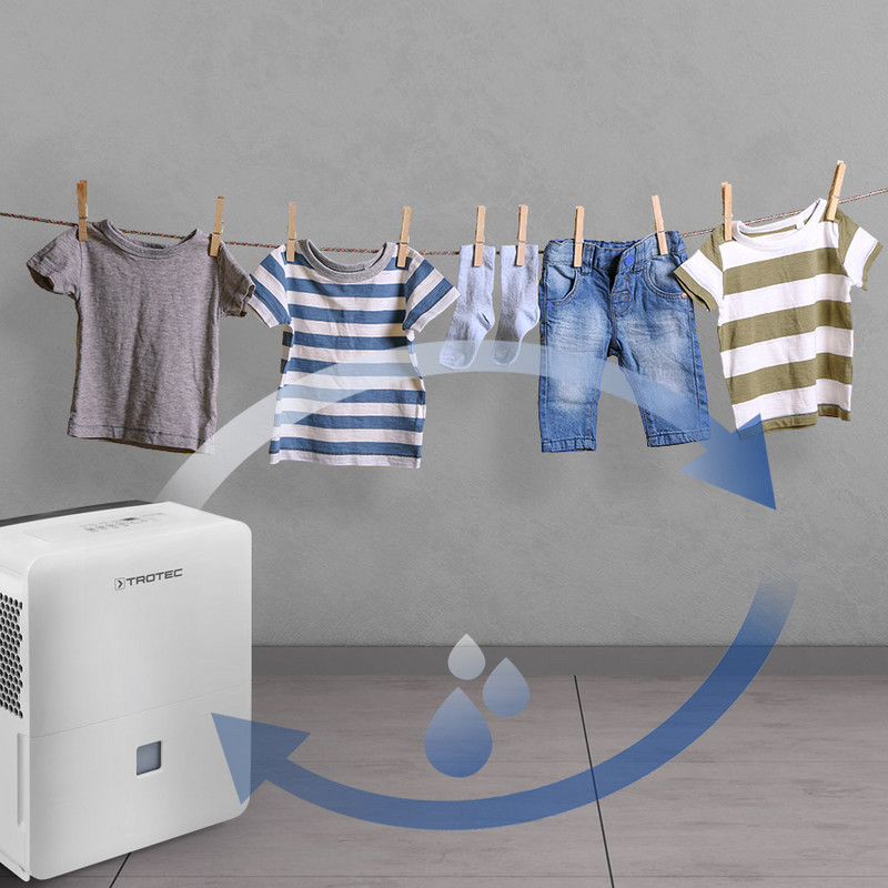 TTK 96 E – drying laundry