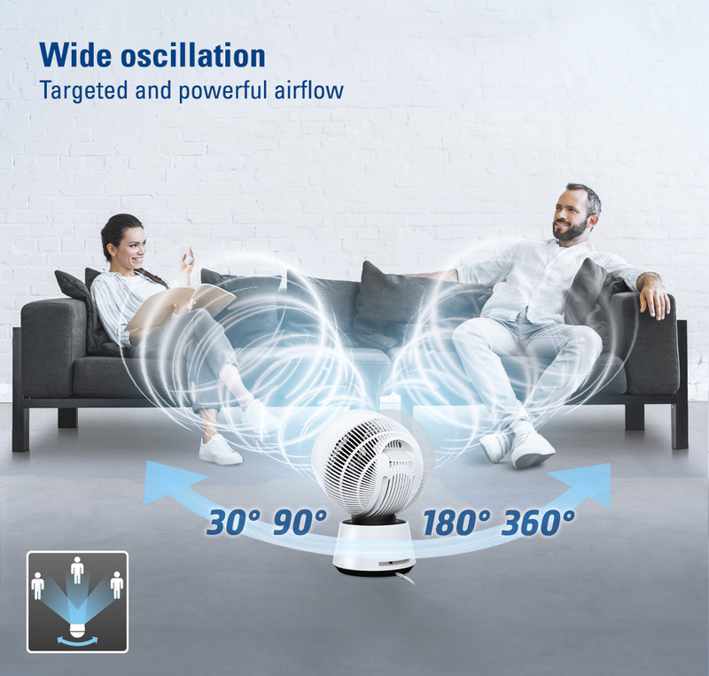 TVE 100 – 360° turbo table fan 