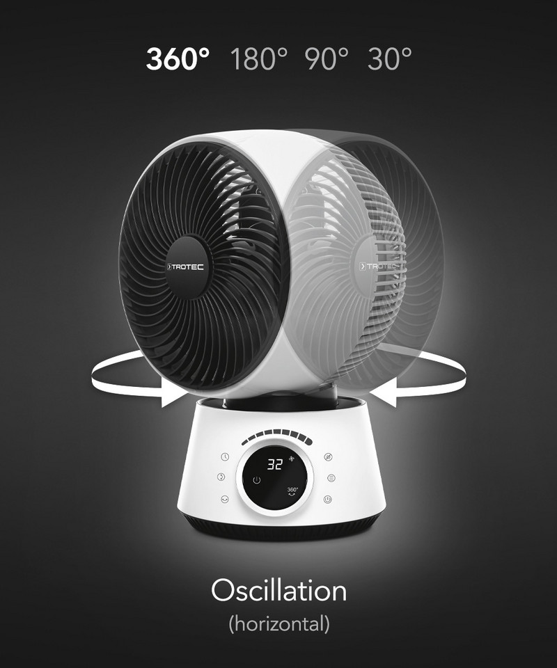 TVE 100 – oscillation