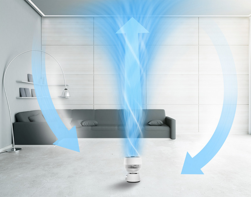 TVE 100 – turbo spin technology